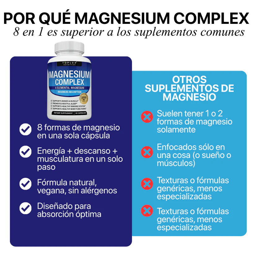 Magnesio 8 en 1: Un solo suplemento, 8 beneficios que transforman tu vida.
